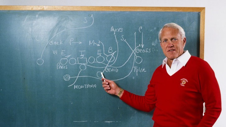 What Hall of Fame head coach's coaching tree includes Mike Holmgren and