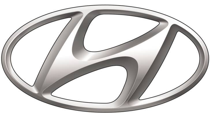 New Year Car Logo Quiz answers, For those who want to know …